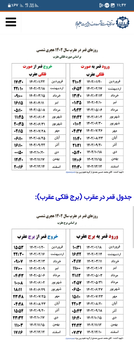 سوال در مورد قمر در عقرب