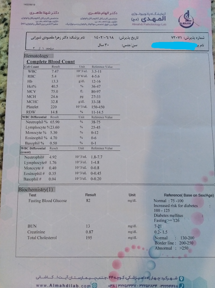 تفسیر جواب آزمایش کامل