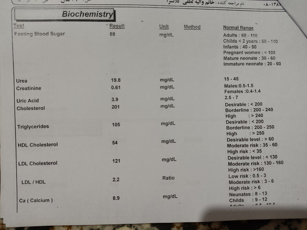 تفسیر جواب آزمایش مامانم