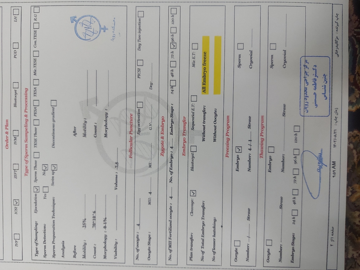 جواب نمونه اسپرم در روز تخمک گذاری