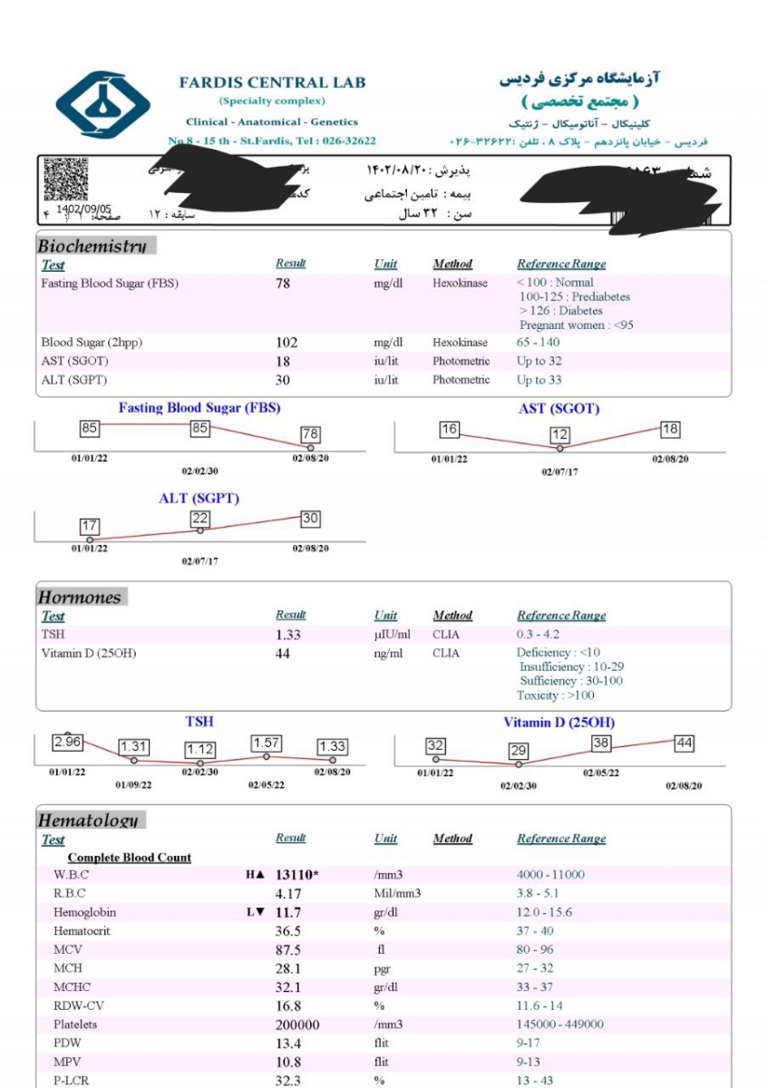 کلستاز کبد در بارداری کلستاز کبد در بارداری