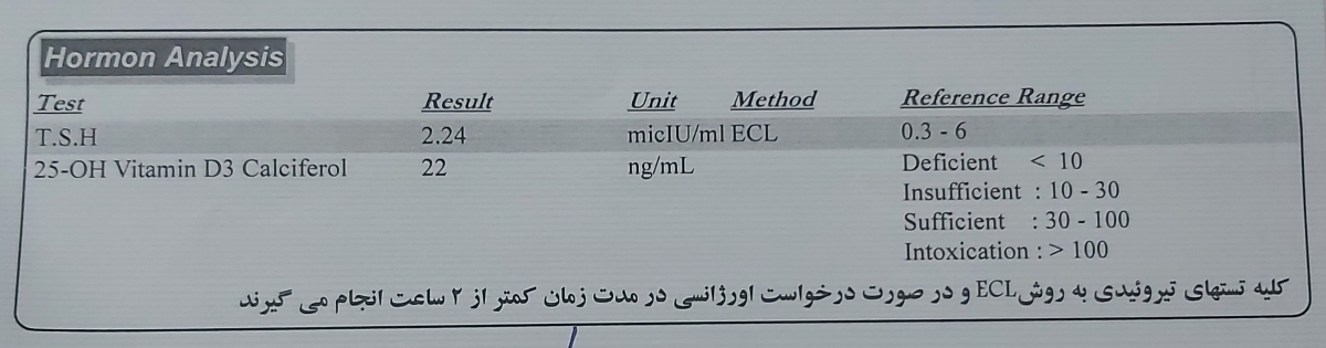 سلام خانم دکتر عزیز و دوستان گل لطف میکنید سونو و آزمایش رو تفسیر کنید