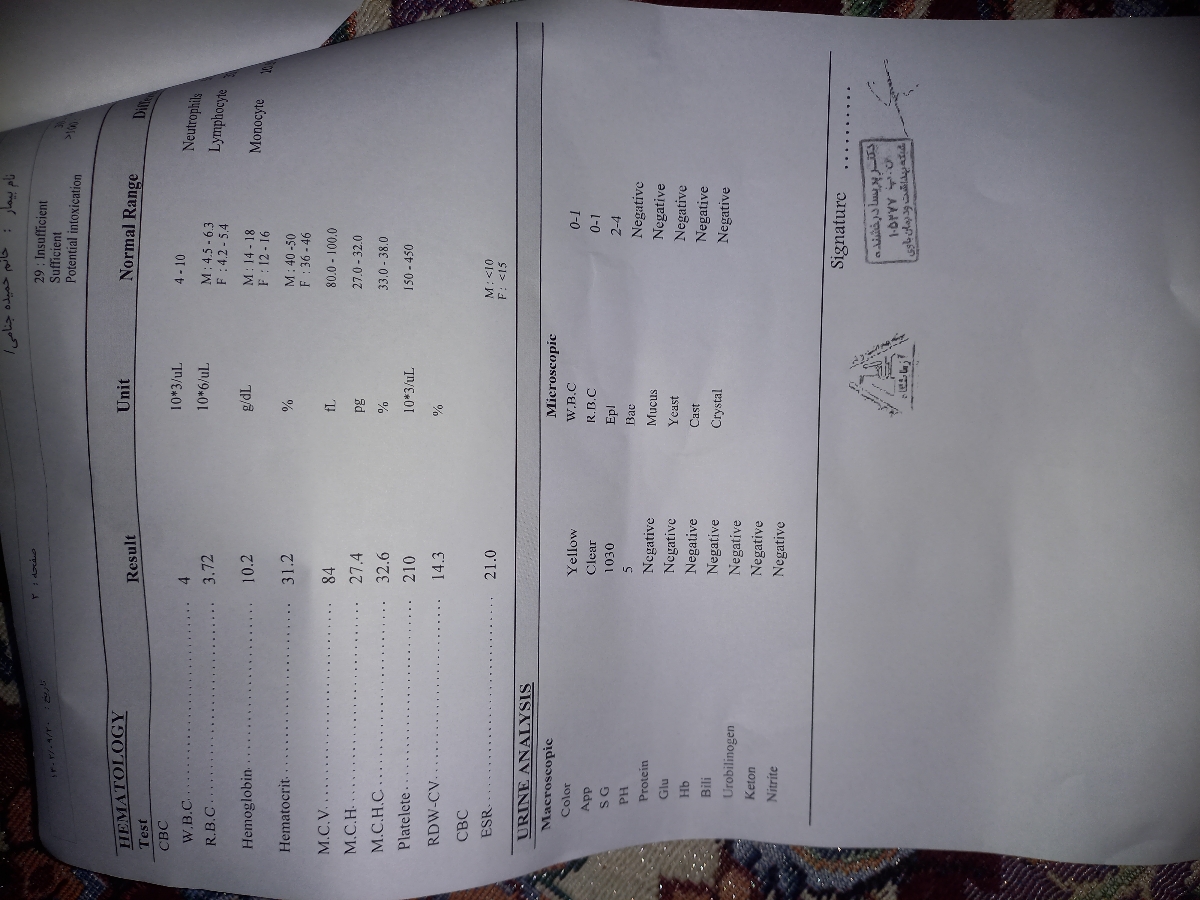 تفسیر آزمایش خانم ۵۱ ساله