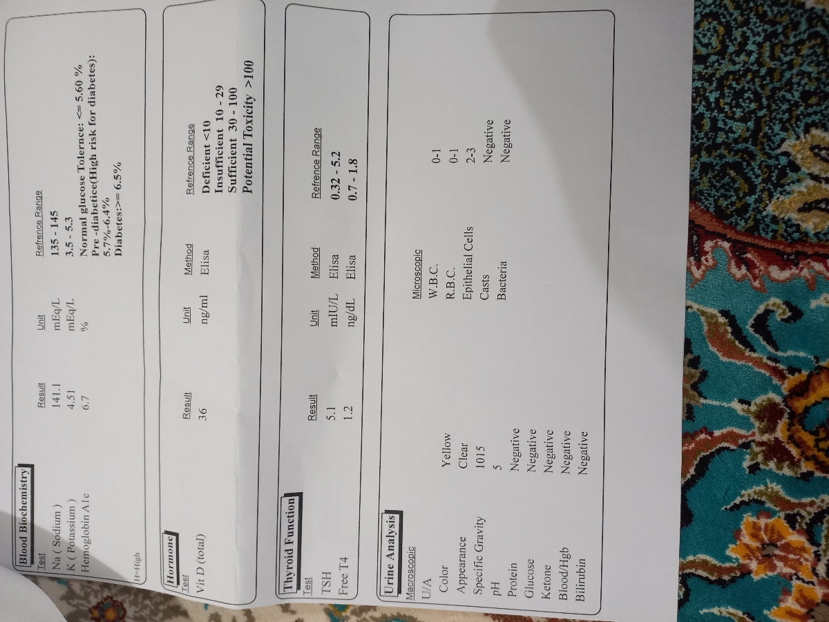 سلام خانوم دکتر میشه جواب آزمایش روتفسیرکنید ممنون