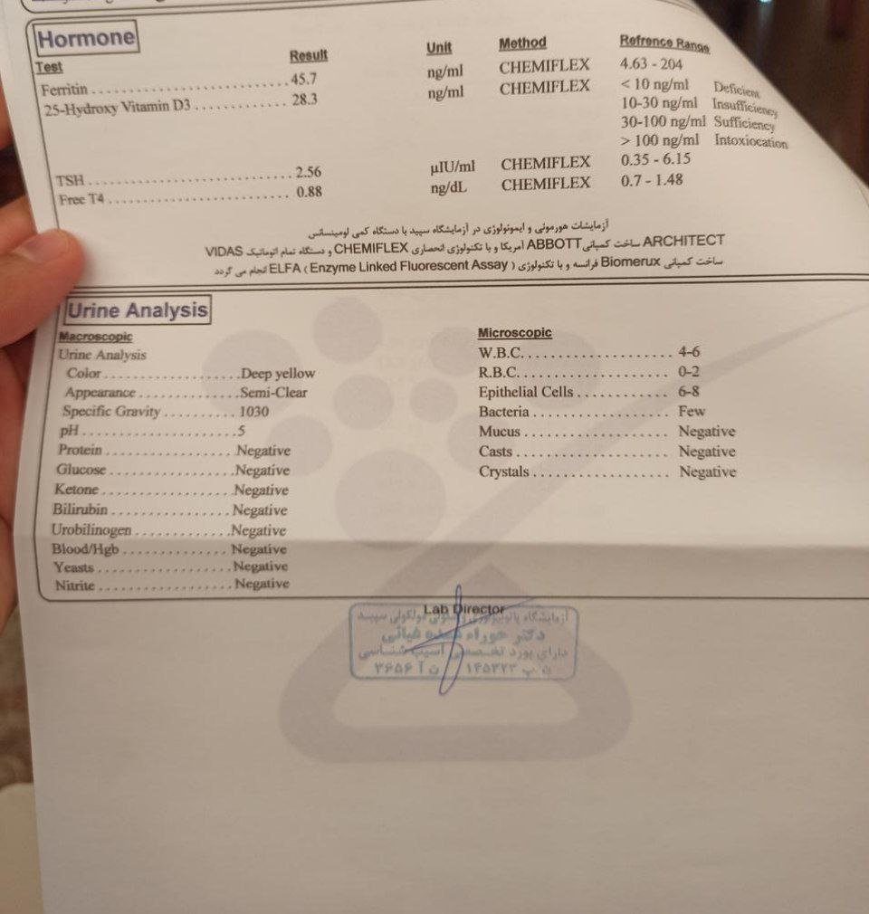 تفسیر ازمایش چکاب