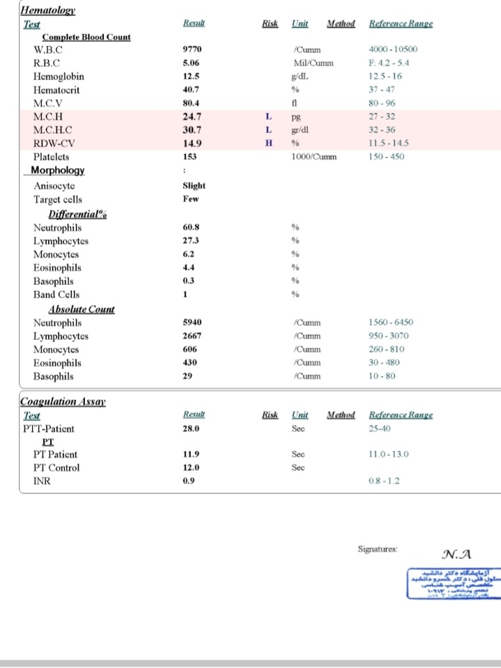 تفسیر جواب ازمایش