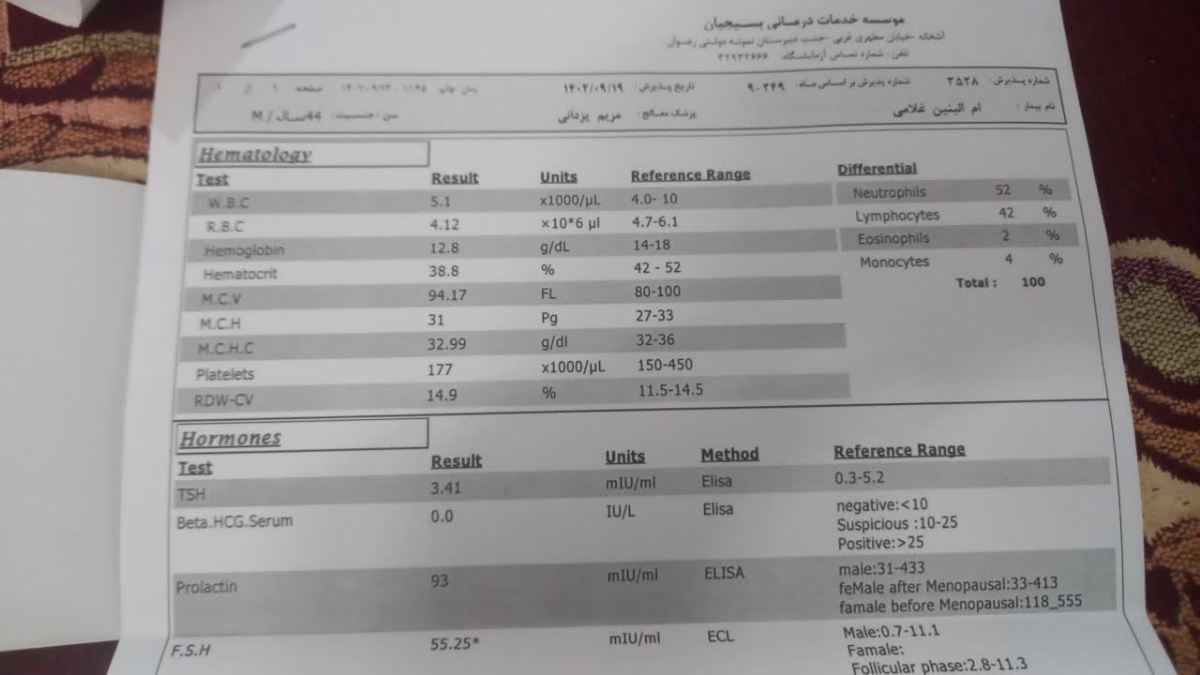 جواب سنو و ازمایش خانم دکتر عزیز