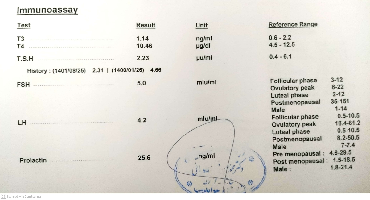 تفسیر جواب آزمایش خون تفسیر جواب آزمایش خون