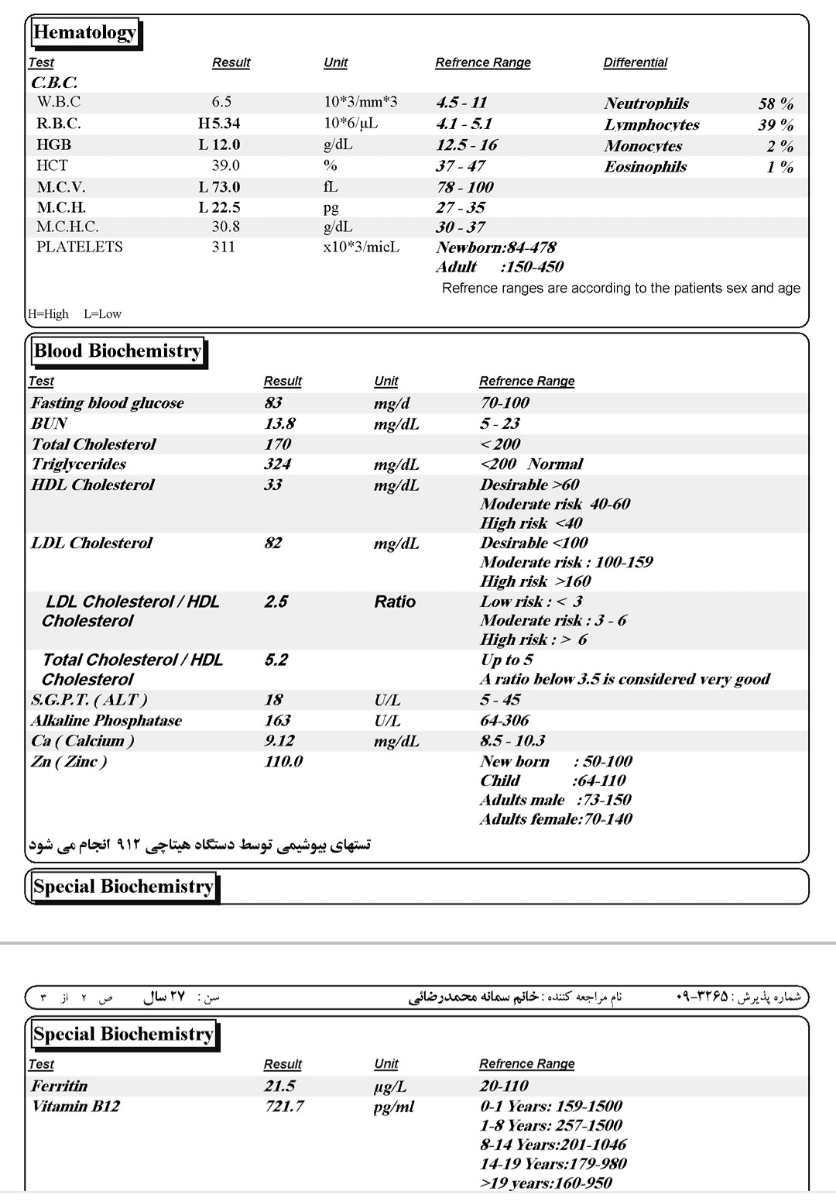 جواب آزمایش چکاب کلی