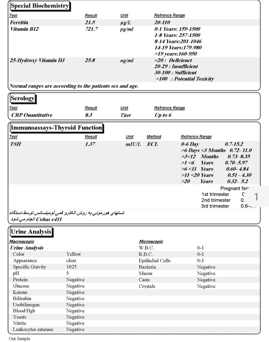 جواب آزمایش چکاب کلی