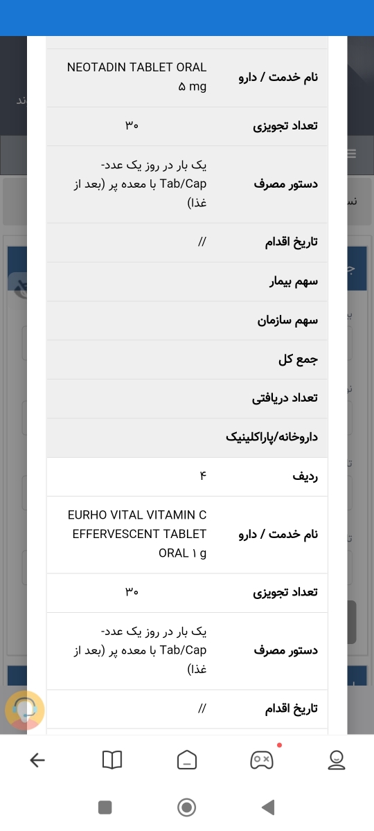 مجاز یا غیر مجاز بودن داروهای تجویزی در شیردهی