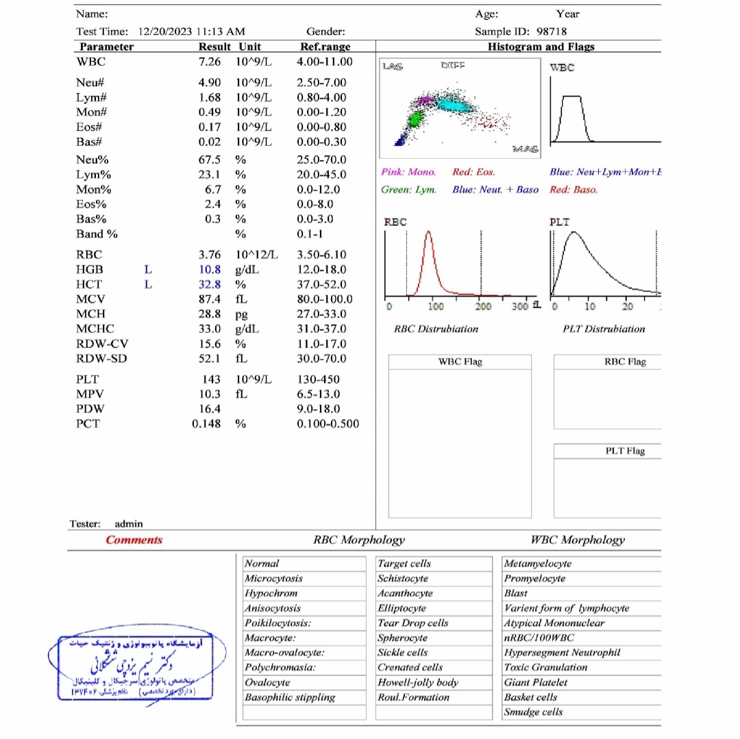 افزایش ترشحات در هفته ۲۶