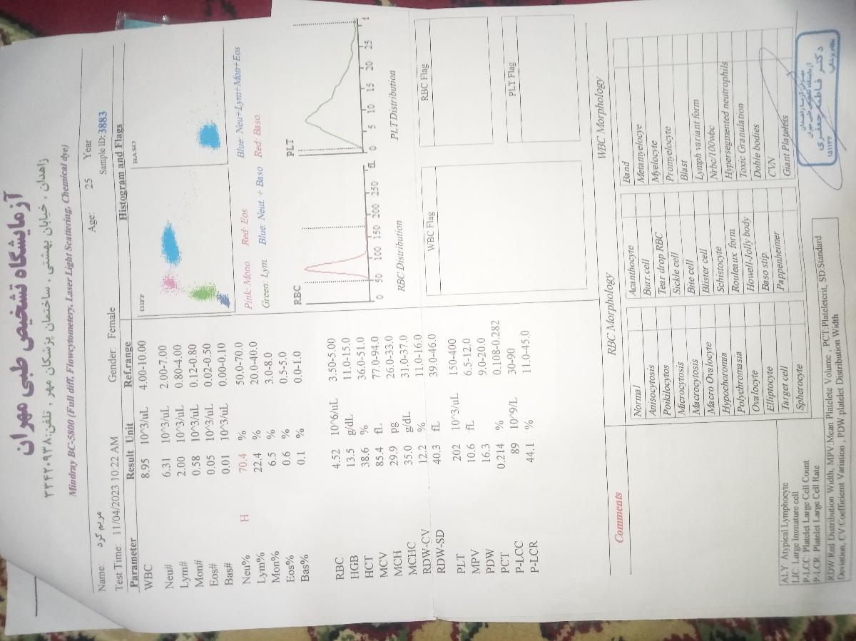 مکمل بارداری کلسیم پریناتال و.. مکمل بارداری کلسیم پریناتال و..