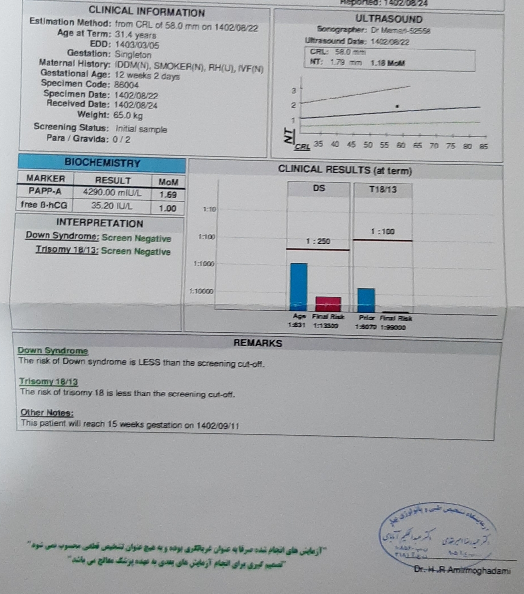 تفسیر سونوگرافی آنومالی . تفسیر سونوگرافی آنومالی .