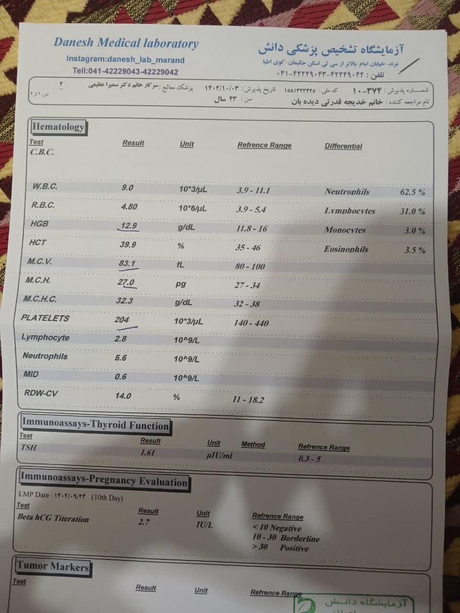 خانم دکتر جان جواب سونو گرافی رو تفسیر میکنید خانم دکتر جان جواب سونو گرافی رو تفسیر میکنید
