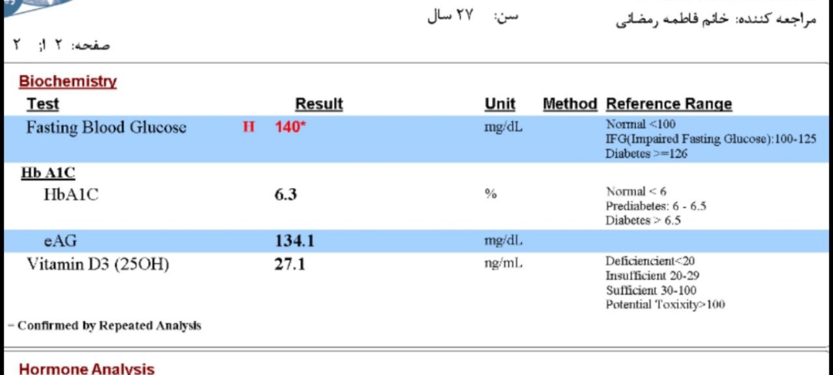 امپول پروژسترون زدم و پریود نشدم امپول پروژسترون زدم و پریود نشدم