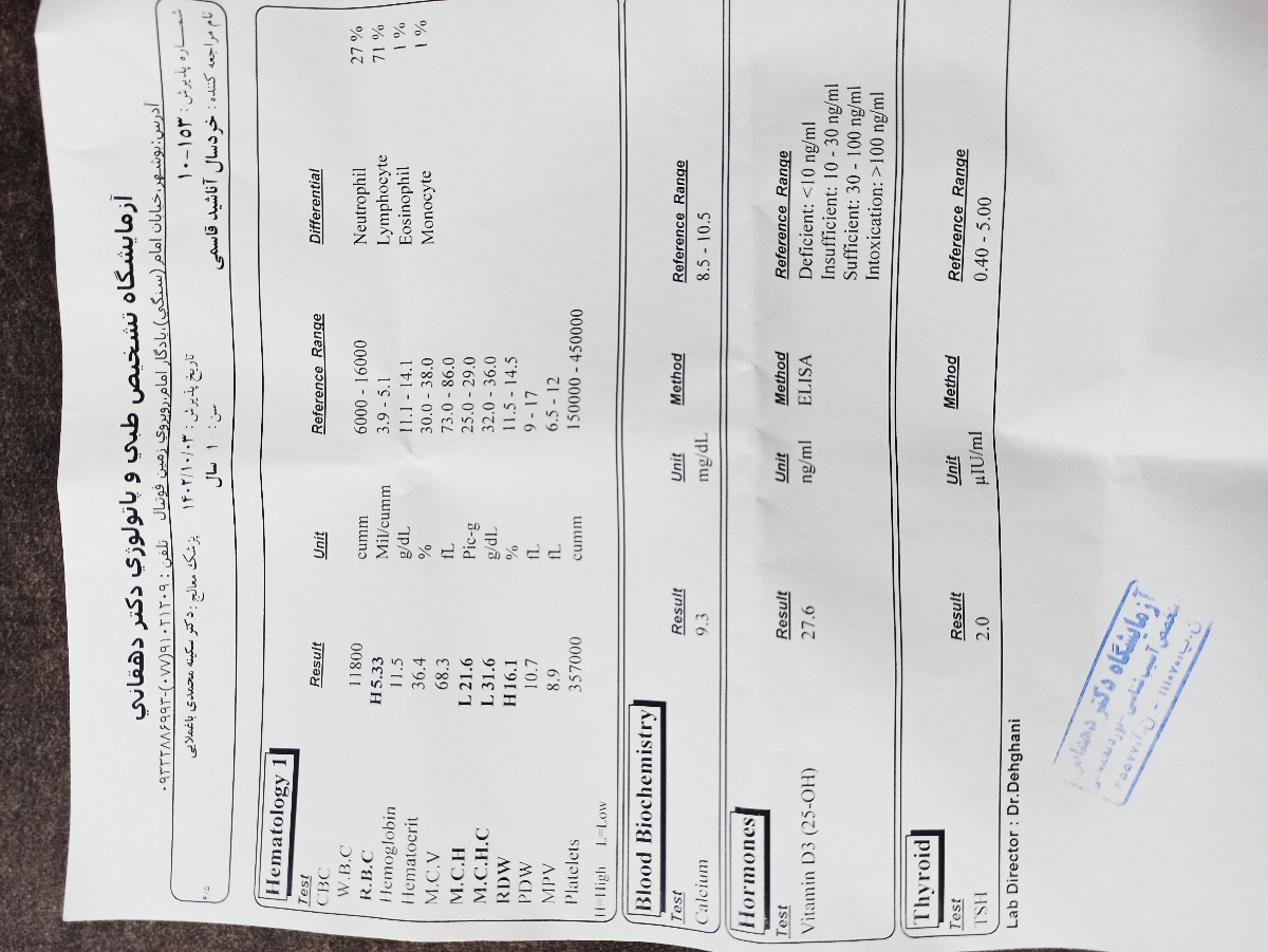 تفسیرآزمایش خون کودک یکساله تفسیرآزمایش خون کودک یکساله