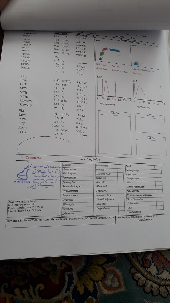 تفسیر جواب ازمایش ادرار و خون