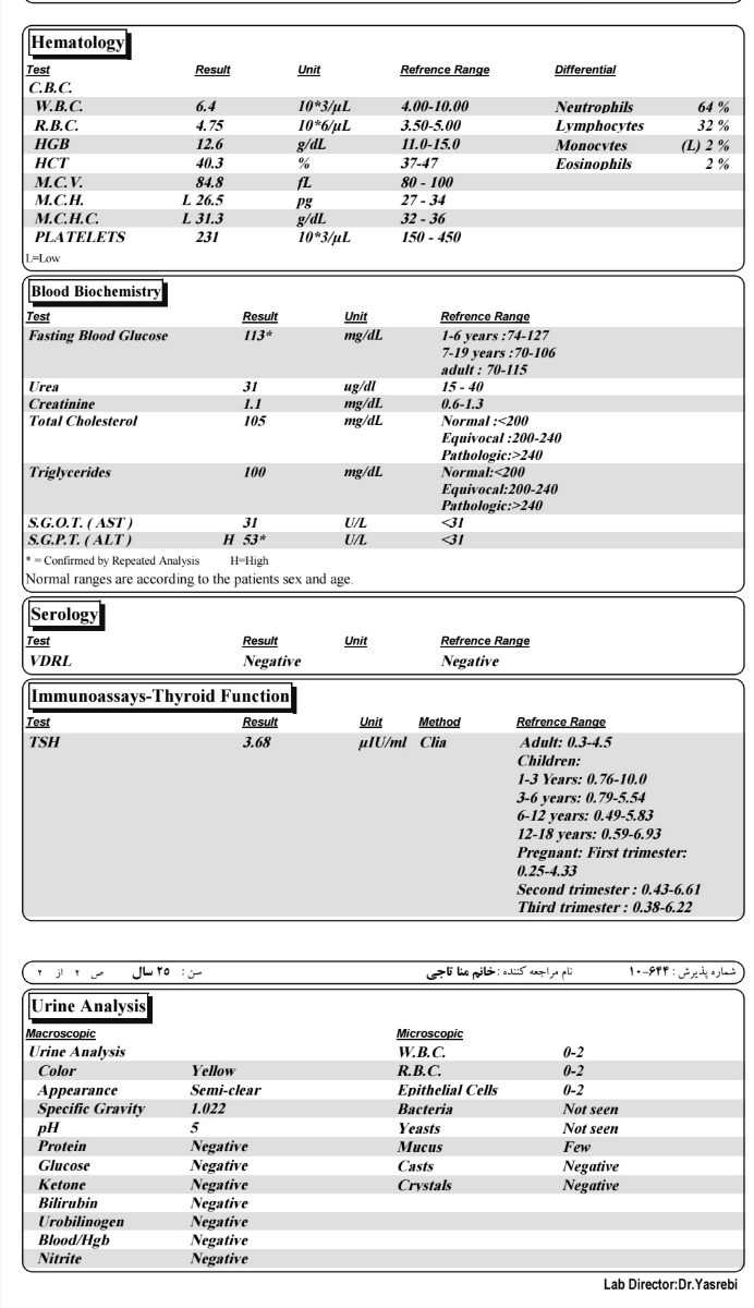 تفسیر آزمایش خون دکتر عزیز بی زحمت تفسیر کنید