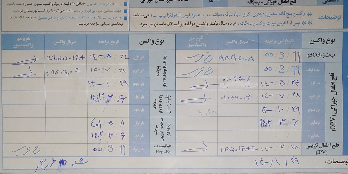 واکسن فلج اطفال بعد ۱۸ ماهگی تو ۳ سالگیم میزنن؟