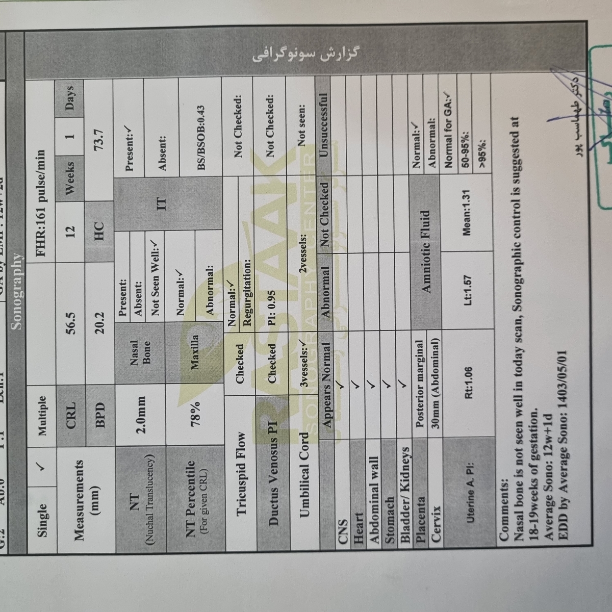 جواب غربالگری من رو میشه ببینید