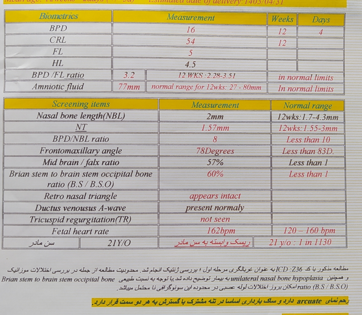 عکس واضح تر بزارم بهتر دیده شه