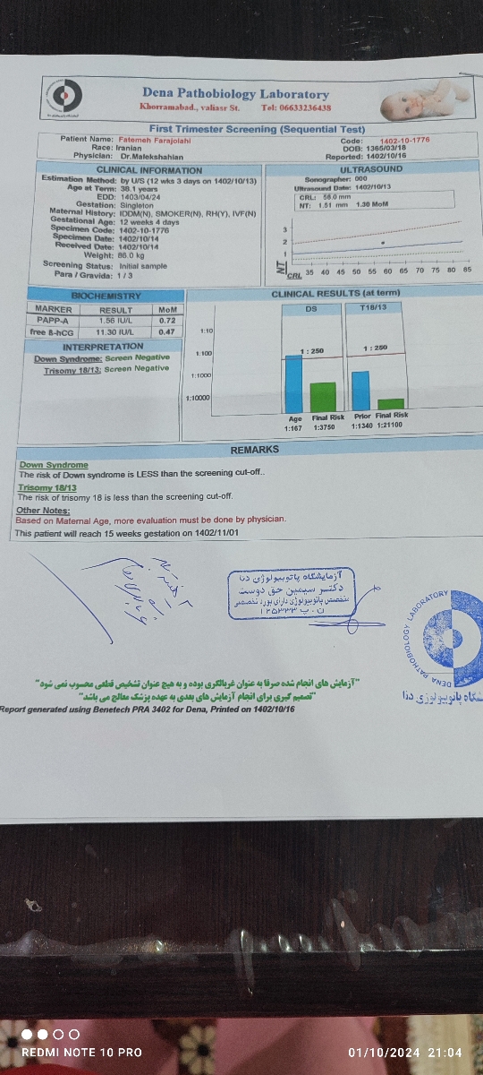 آیابه عفونت ادراری مبتلاهستم کمک کنین