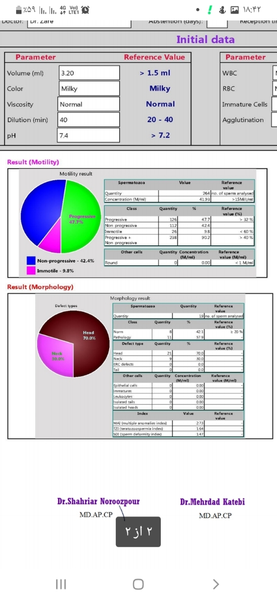 سلام ازمایش اسپرم کسی بلده