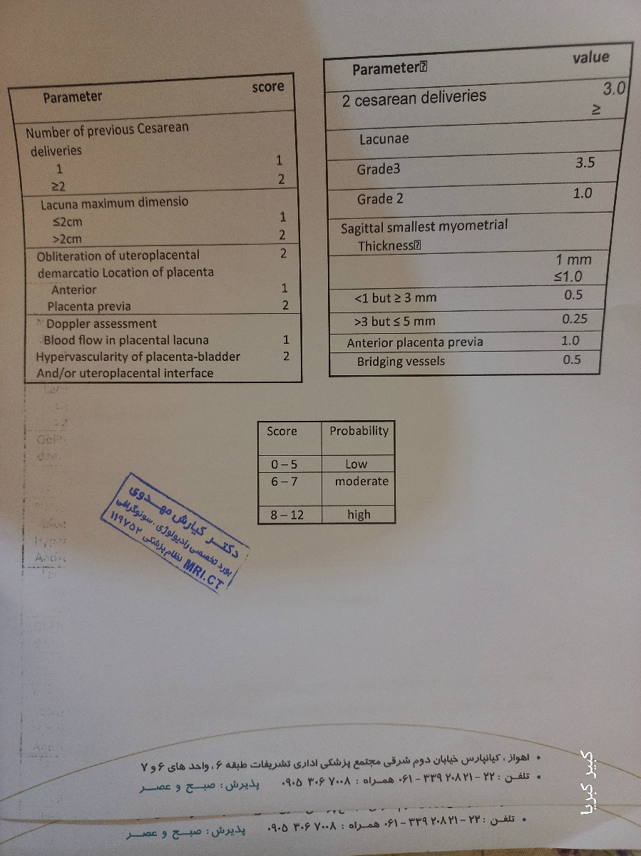 خواستم سونوم تفسیر کنین