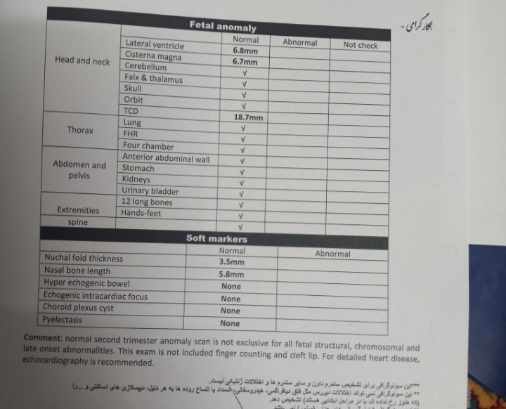 تفسیر سونوگرافی آنو مالی