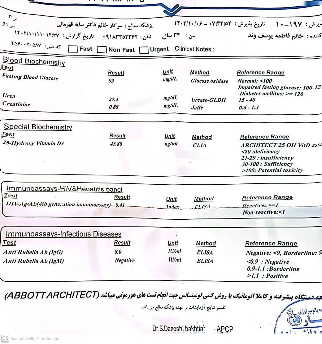 درمان معده درد با دارو