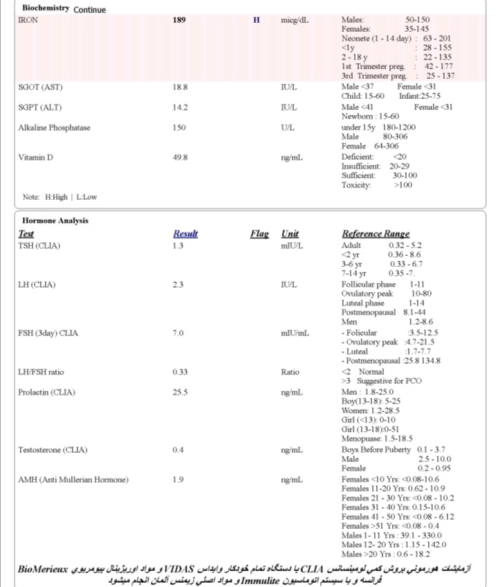 تفسیر جواب آزمایشات هورمونی روز سوم پریود و چکاپ