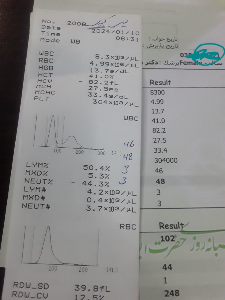 جواب ازمایش خون مادرم