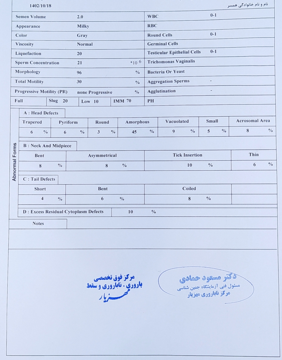 تفسیر آزمایش اسپرم همسرم