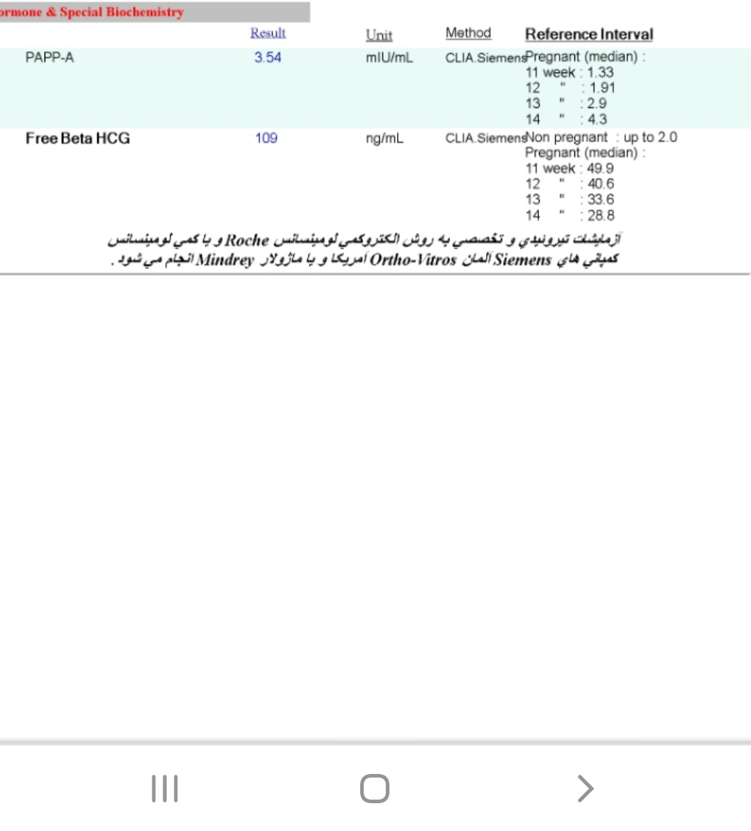 تفسیر آزمایش ان تی