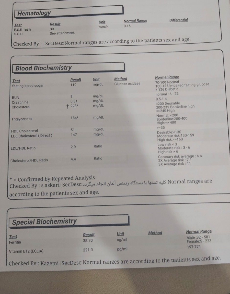 سلام لطفا جواب آزمایشمو تفسیر کنید