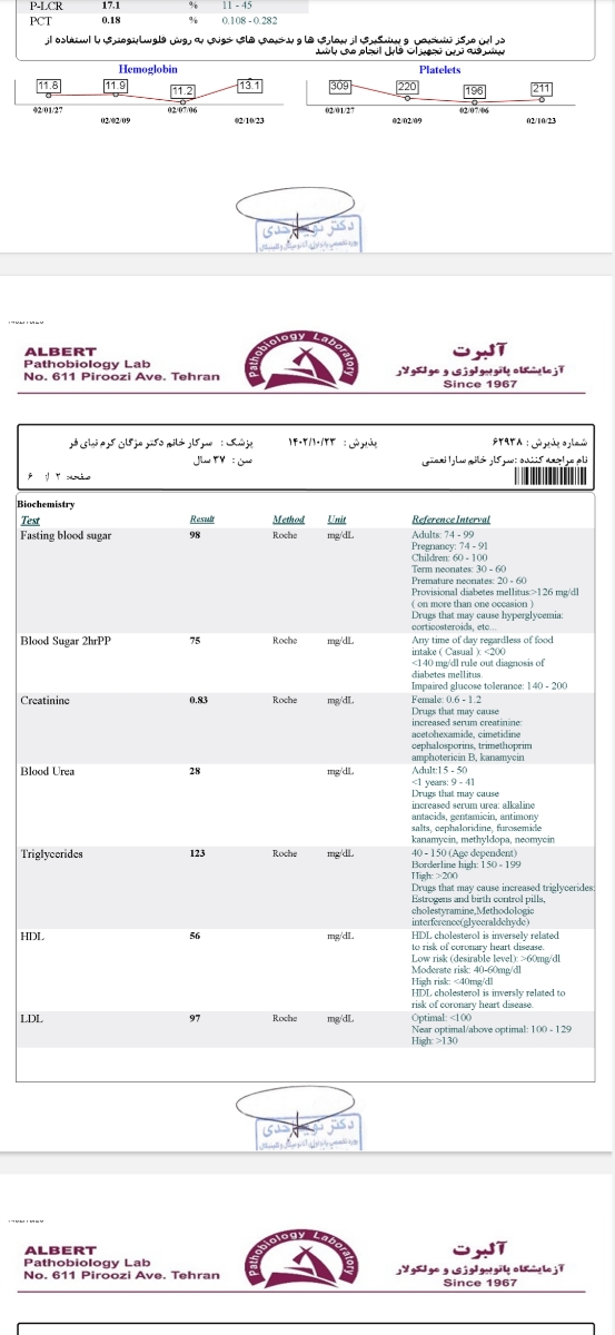 تاثیر پرکاری تیرویید بر روی شیردهی