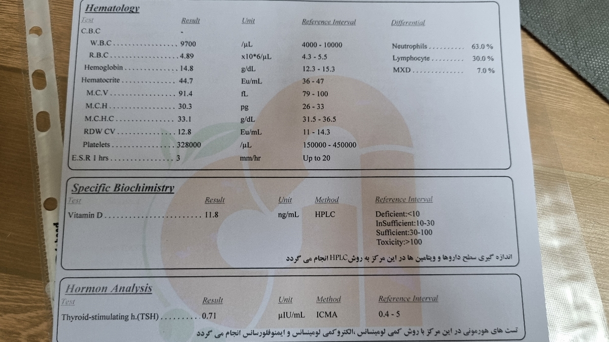 تفسیر جواب ازمایش خون