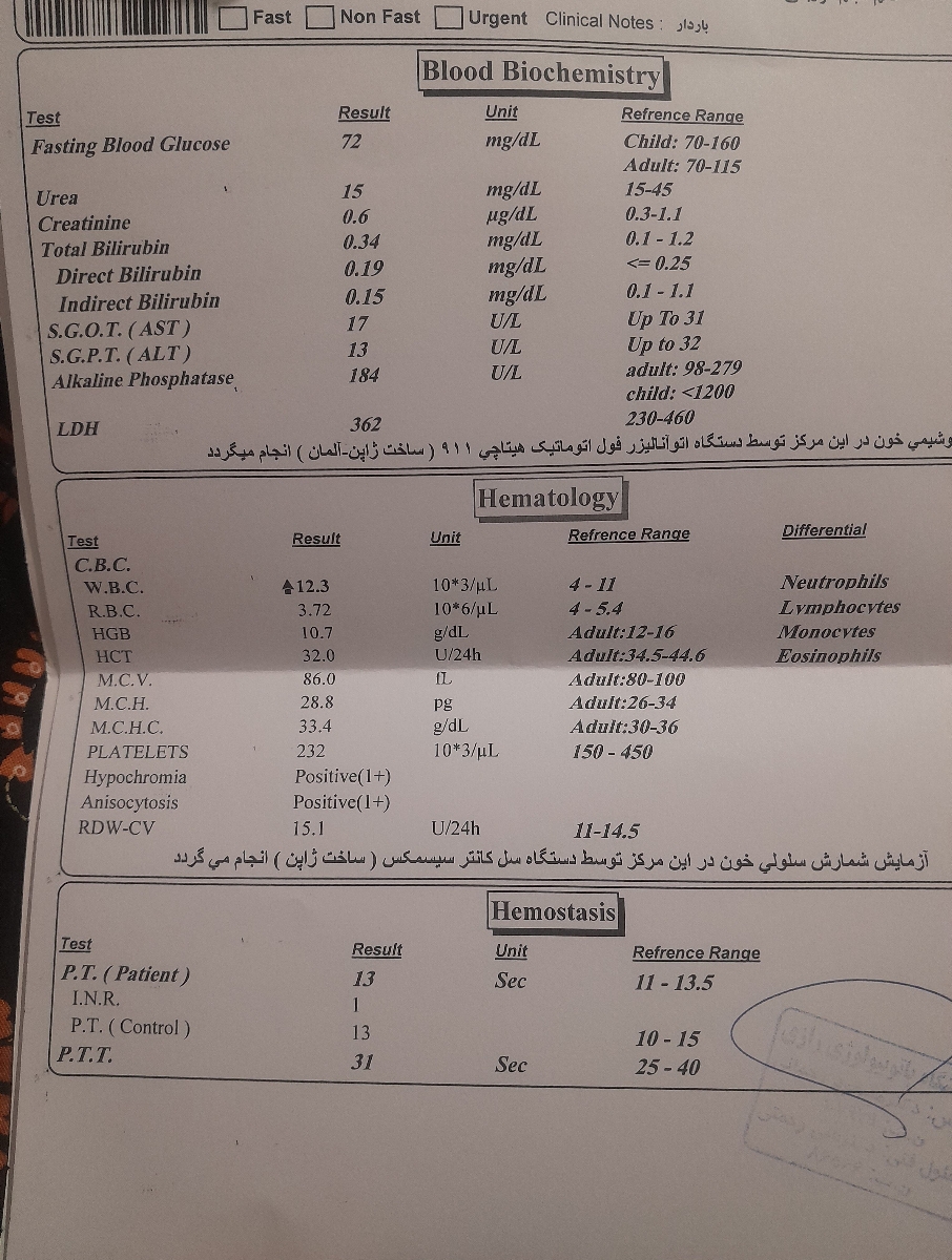 تفسیر. آزمایش ‌مسمومیت بارداری