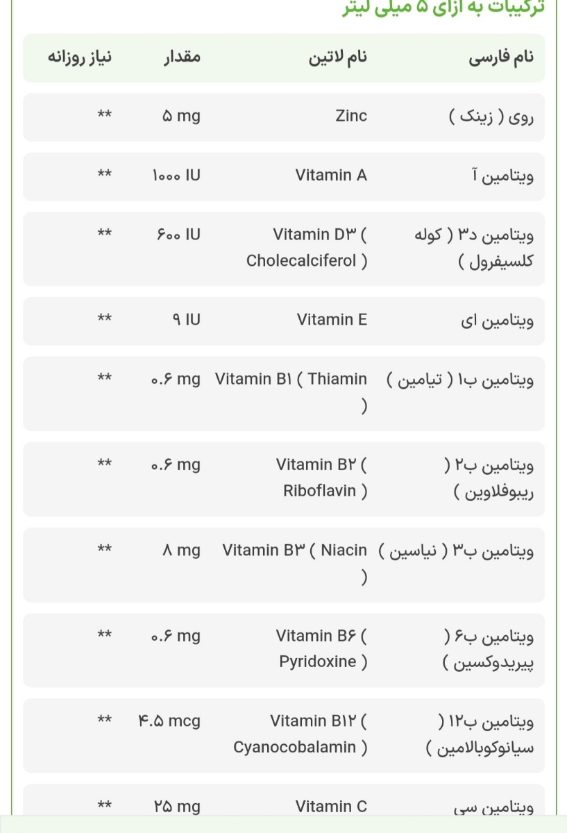 شربت ویتامین + زینک