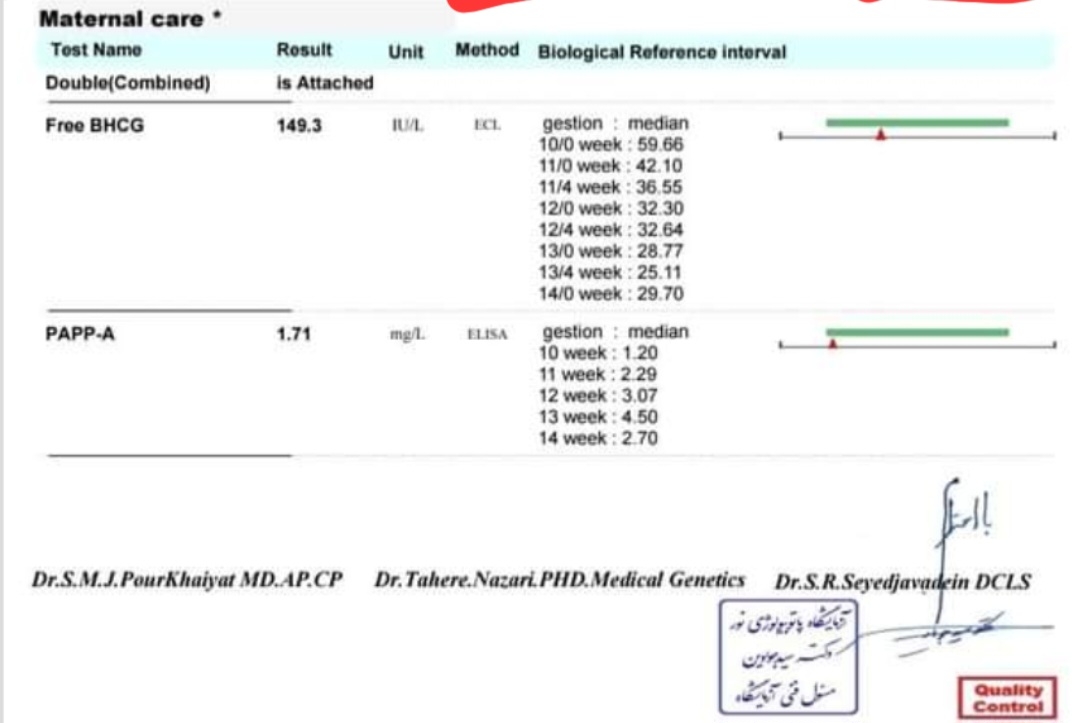 تفسیر سونو و آزمایش nt