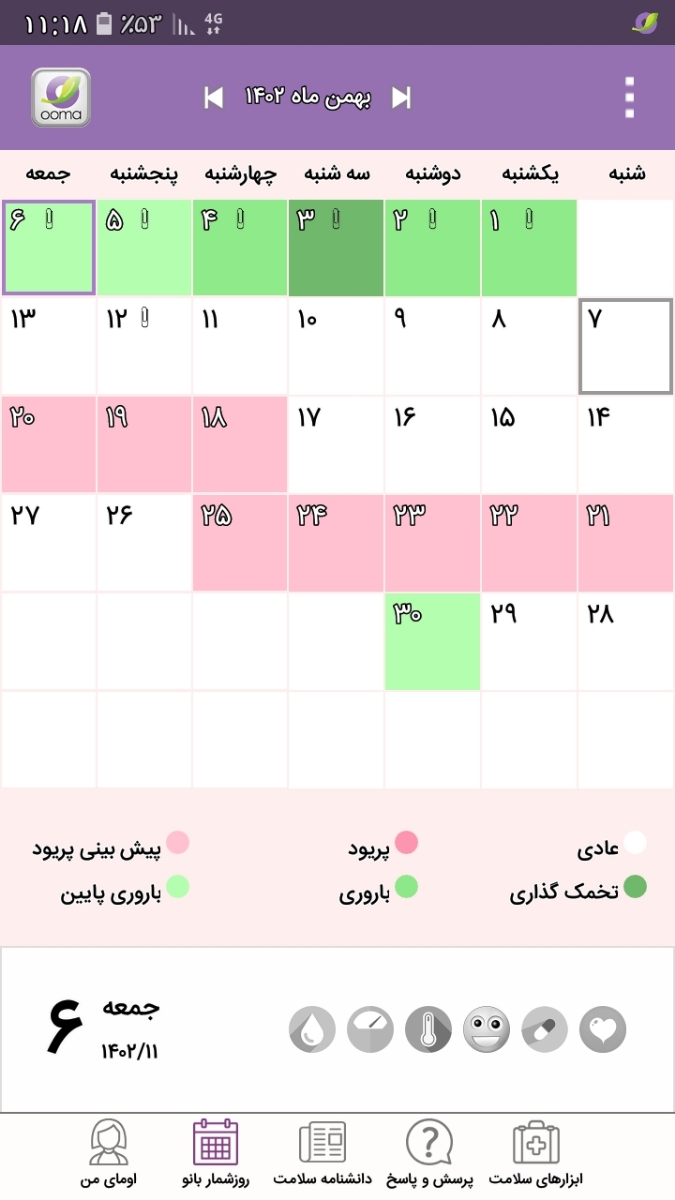 این هم از روزشمارم امروز آخرین روز تخمک گزاریم بوده