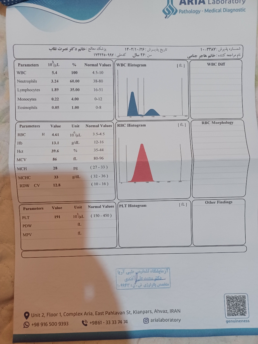 لطفا ازمایشات دوستم و همسرشو تفسیر کنید