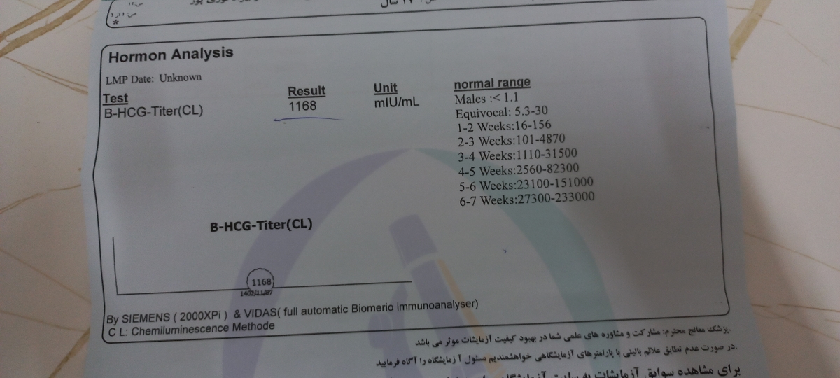 جواب آزمایش بتا چیه