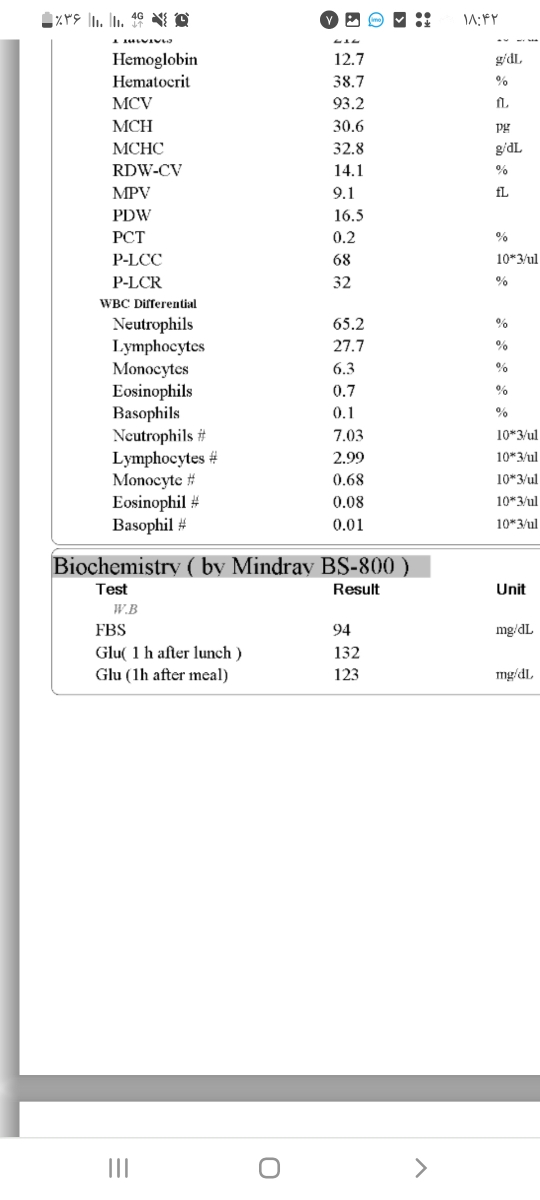 پزشک اومالطفا جواب بدید تفسیرازمایش قند