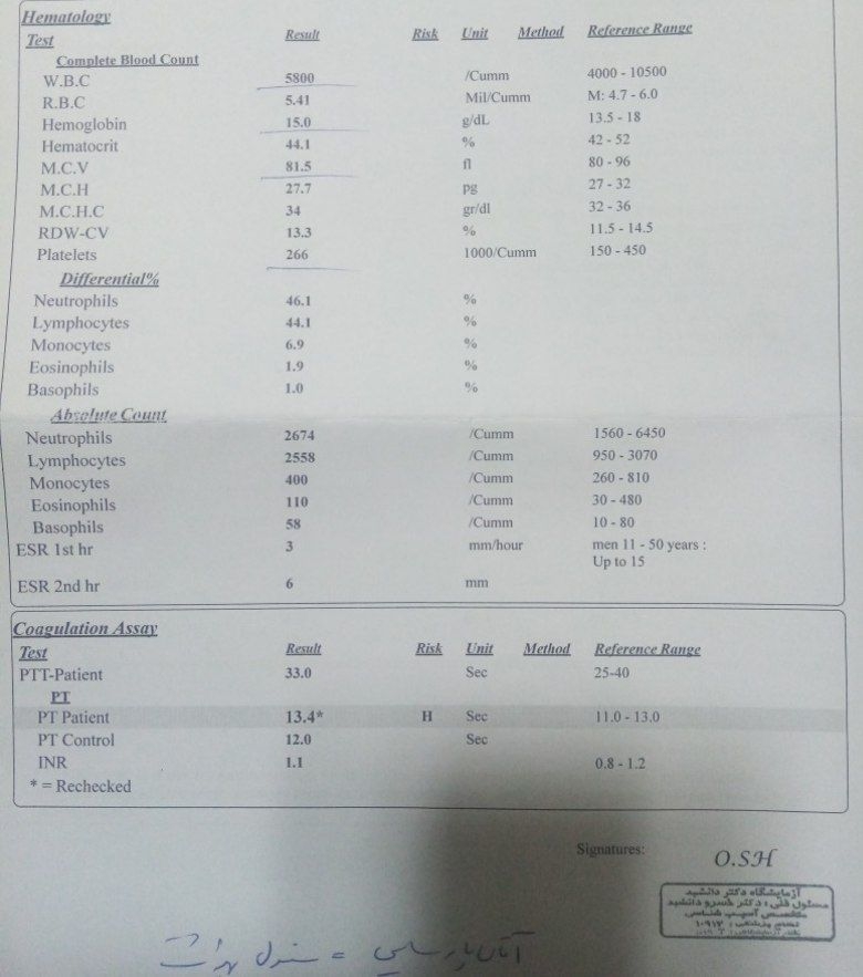 تفسیر ازمایش خون
