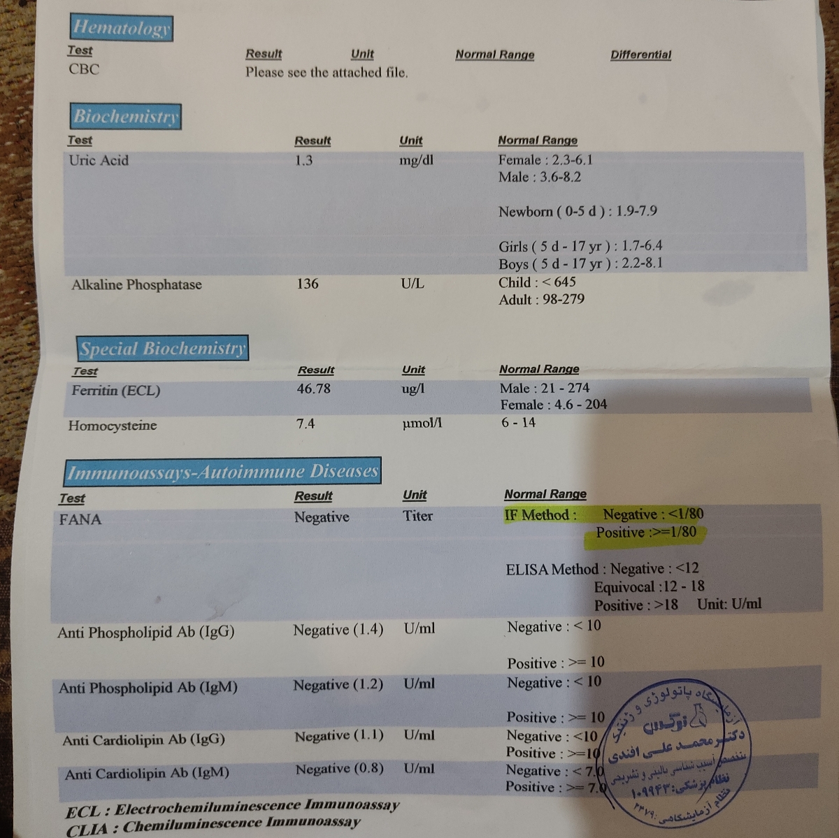 سونو وآزمایشات هفته۱۵بارداری سونو وآزمایشات هفته۱۵بارداری