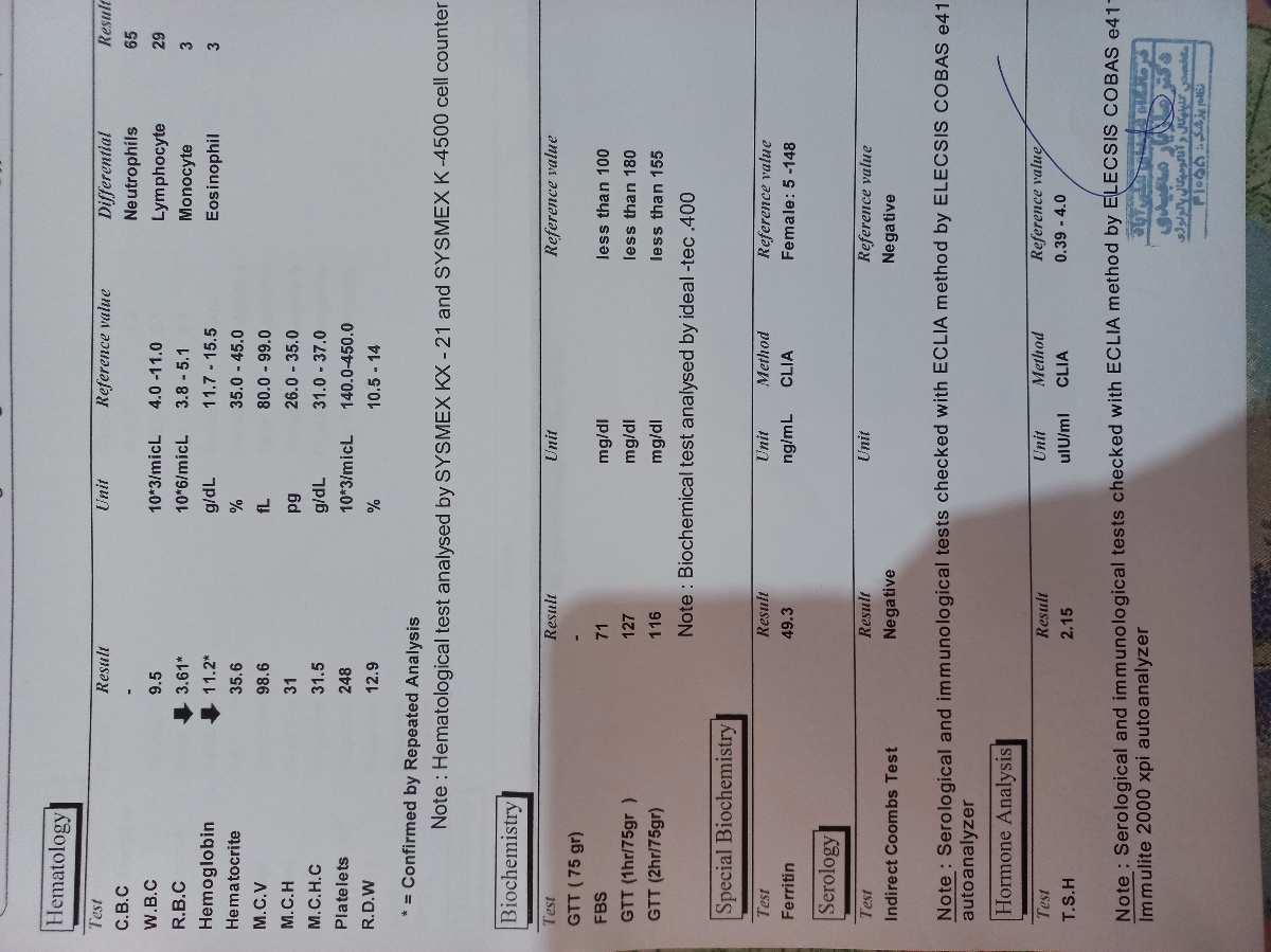 لطفا جواب آزمایشاتم(گلوکز ، ویتامین دی ، HIv و ...) رو بررسی میفرمایید.