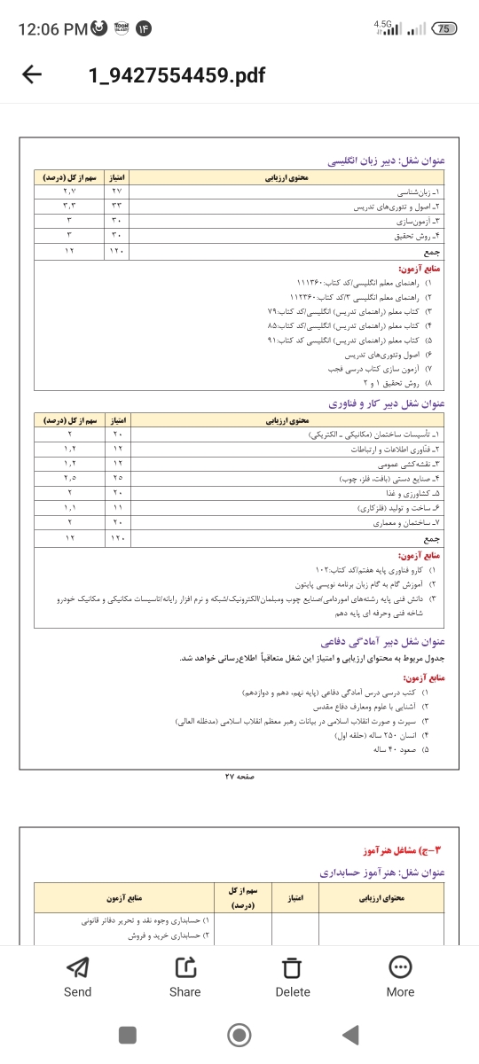 آزمون دبیری و هنر آموز آموزش و پرورش.