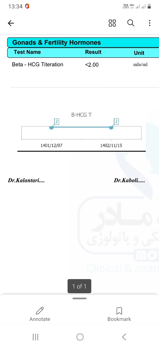 بارداری با قرص اورژلنسی و آزمایش بتا